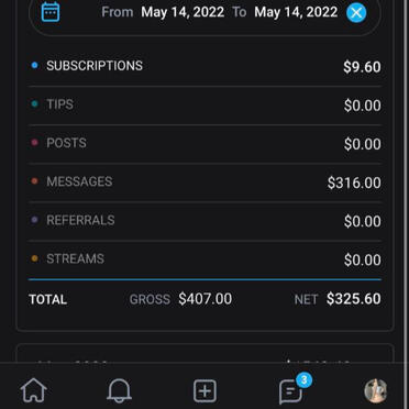 Vanitas Onlyfans Management Agency