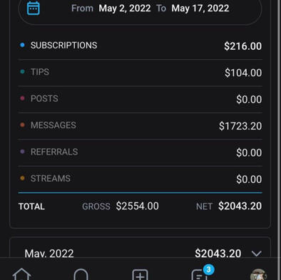 Vanitas Onlyfans Management Agency